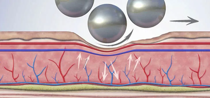Improvement of vascular tone and stimulation of blood circulation for health.